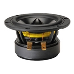 Reference Series